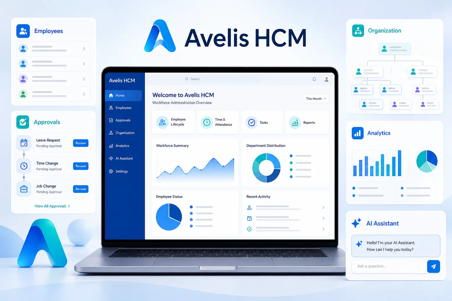 Avelis HCM workforce administration dashboard showing employee records, approvals, organization structure, analytics, and AI-assisted HR workflows.