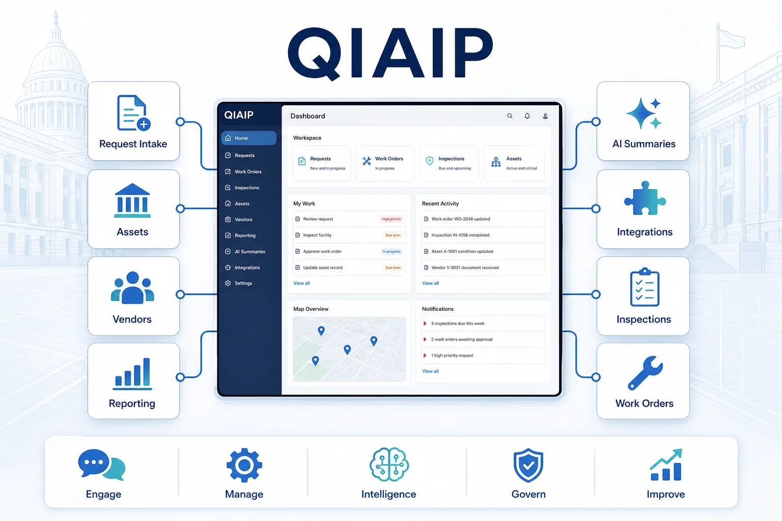 QIAIP connected public infrastructure operations dashboard.
